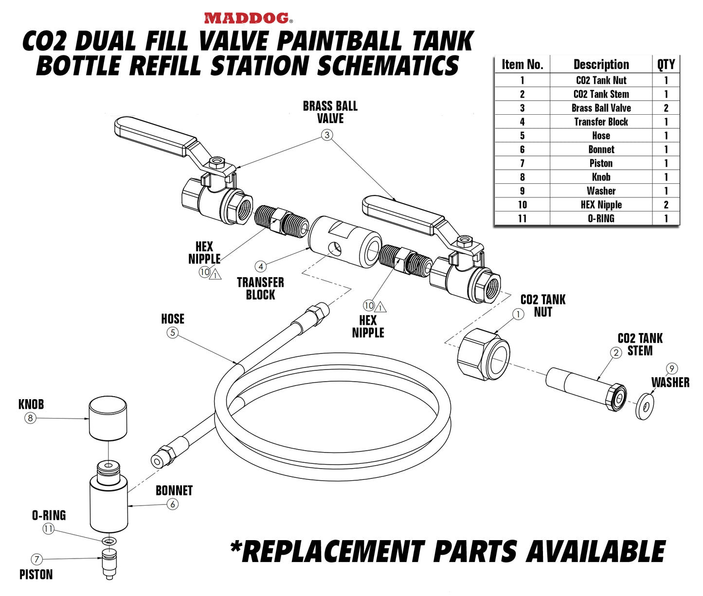 Maddog Paintball CO2 Fill Station, CO2 Dual Valve Bottle Refill Station for 12oz, 16oz, 20oz, + CO2 Tanks
