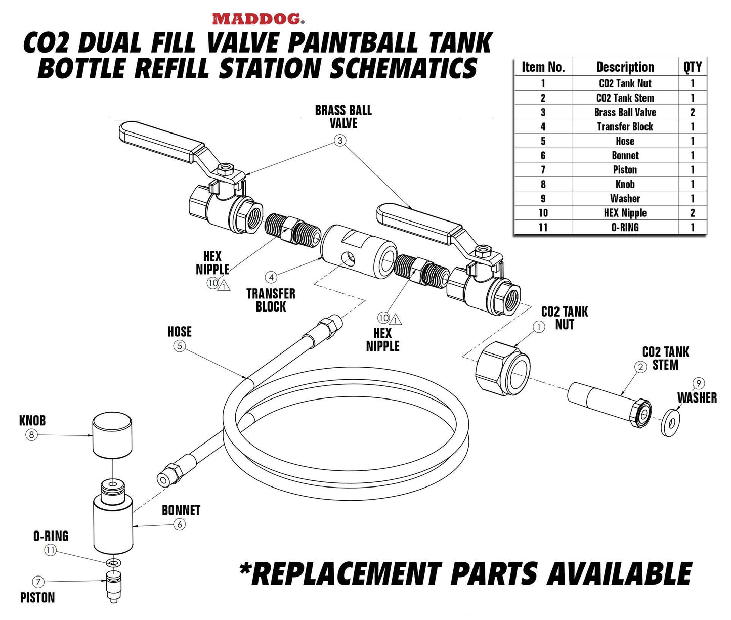 Maddog Paintball CO2 Fill Station, Dual Valve Bottle Refill for CO2 Tanks - OPEN BOX - PaintballDeals.com