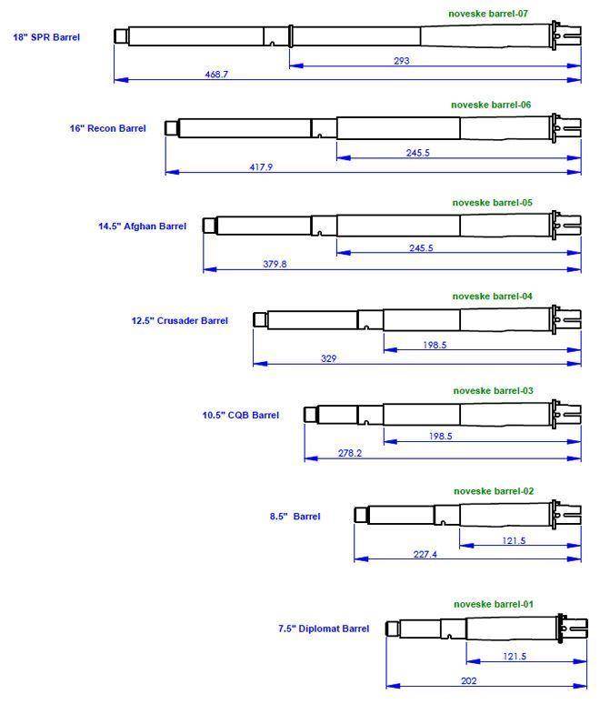 MadBull Airsoft Noveske 16" Recon Outer Barrel Set with Gas Block and Gas Tube