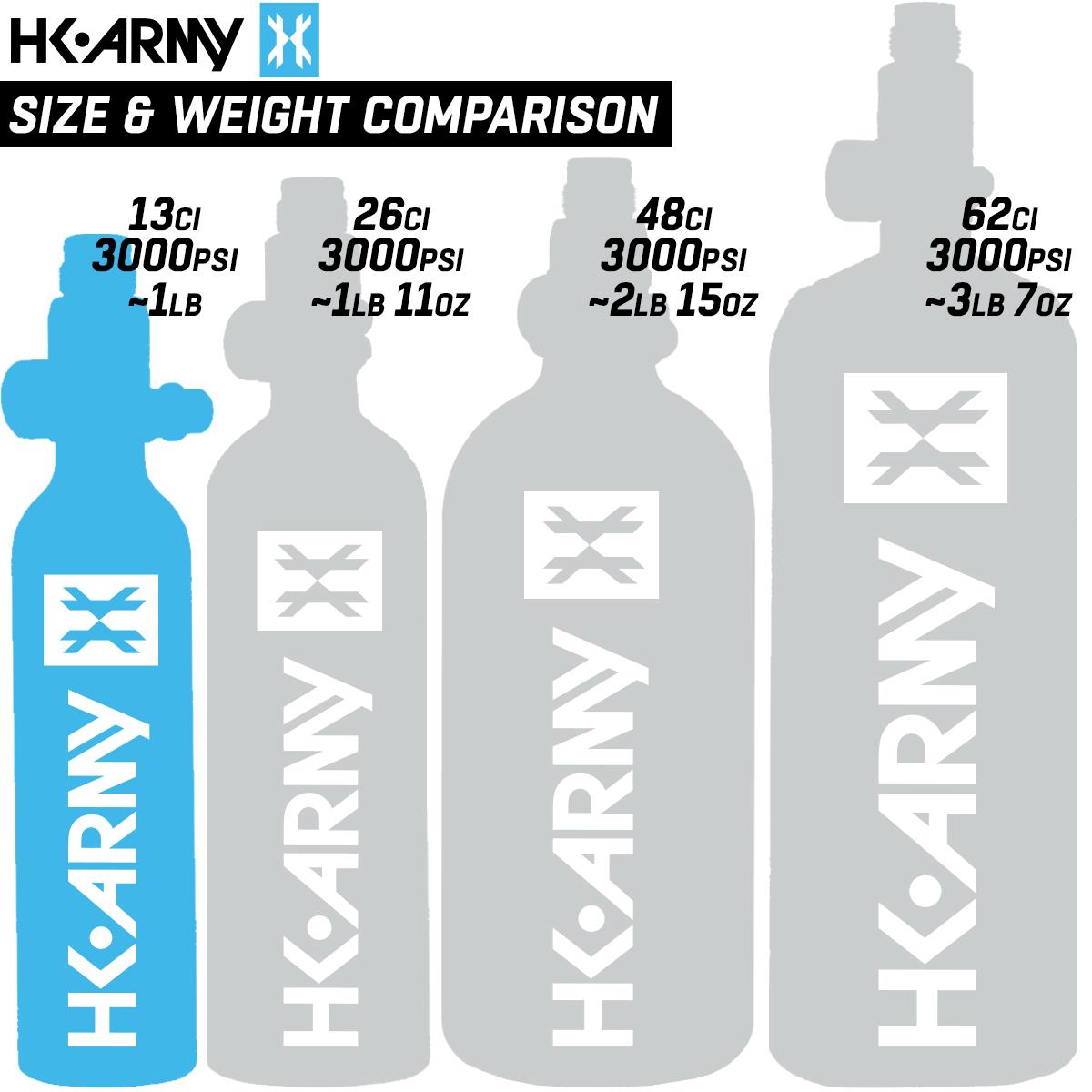 CLEARANCE HK Army 13/3000 Aluminum Compressed Air HPA Paintball Tank - USED