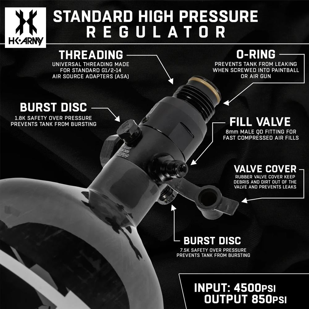 HK Army 4500PSI AEROLITE HPA Compressed Air Tank System