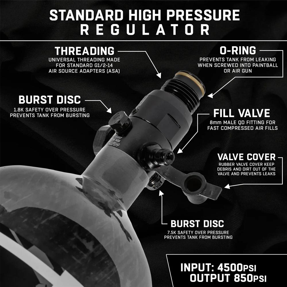 HK Army 68/4500 AEROLITE HPA Compressed Air Tank System