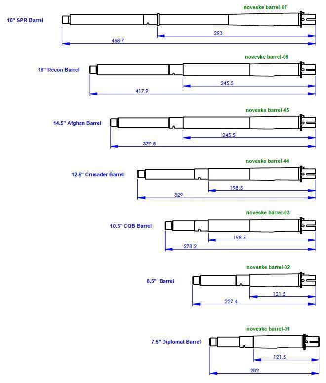 MadBull Airsoft Noveske 8.5" Outer Barrel Set with Gas Block and Gas Tube